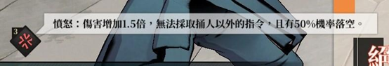 怒り